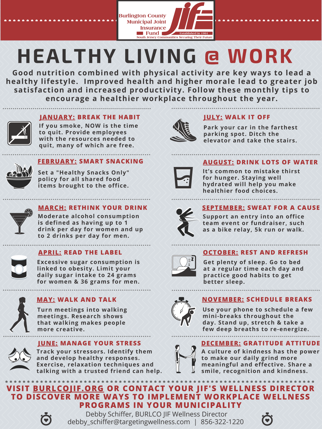 BURLCO-Workplace-wellness-poster